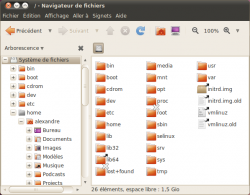 Un exemple de l'arborescence du système de fichiers