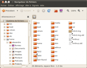 Un exemple de l'arborescence du système de fichiers