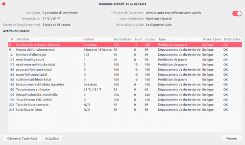 Données SMART détaillées