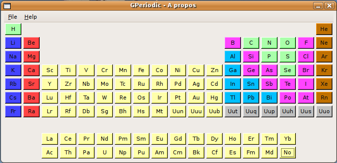 gperiodic_hardy_01.png