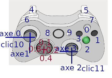 psxpad-sdl.png