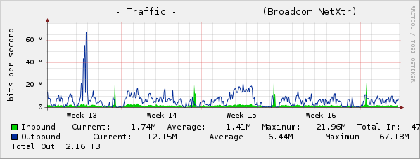 graph.png