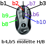 souris_logitech_mx518_btn.png