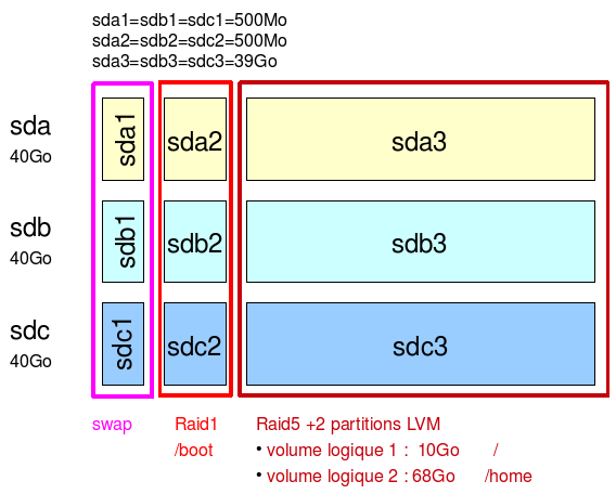 config.png